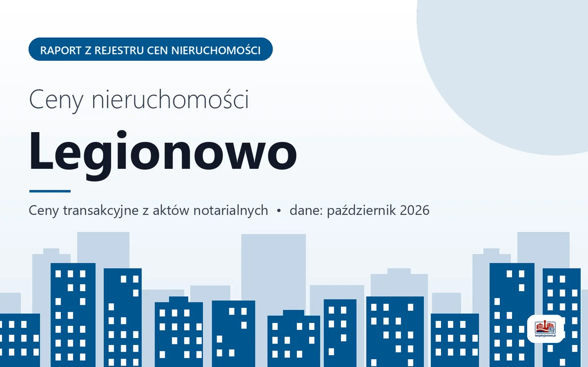 Ceny mieszkań w Legionowie — październik 2026