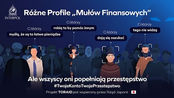 Grafika dotycząca