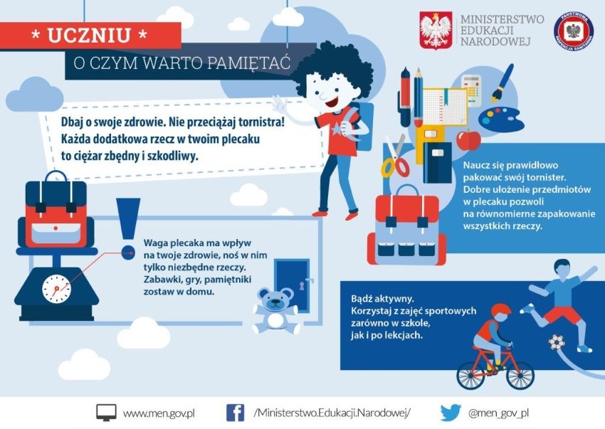 Grafika promująca bezpieczne noszenie tornistrów
