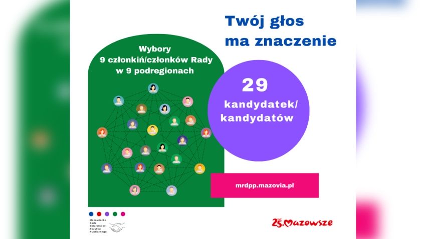 Grafika informująca o głosowaniu