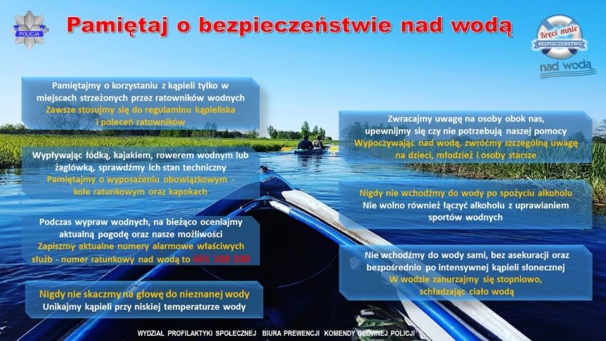 Grafika informacyjna - Pamiętaj o bezpieczeństwie nad wodą